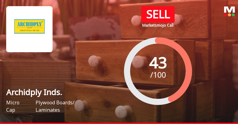 Archidply Industries Ltd is Rated Sell