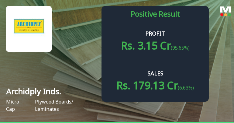 Archidply Industries Q4 FY26: Turnaround Quarter Delivers Strong Profitability Amid Margin Expansion