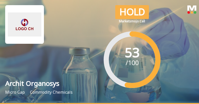 Archit Organosys Ltd is Rated Hold by MarketsMOJO