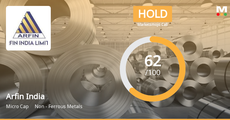 Arfin India Ltd Downgraded to Hold Amid Mixed Technical and Valuation Signals