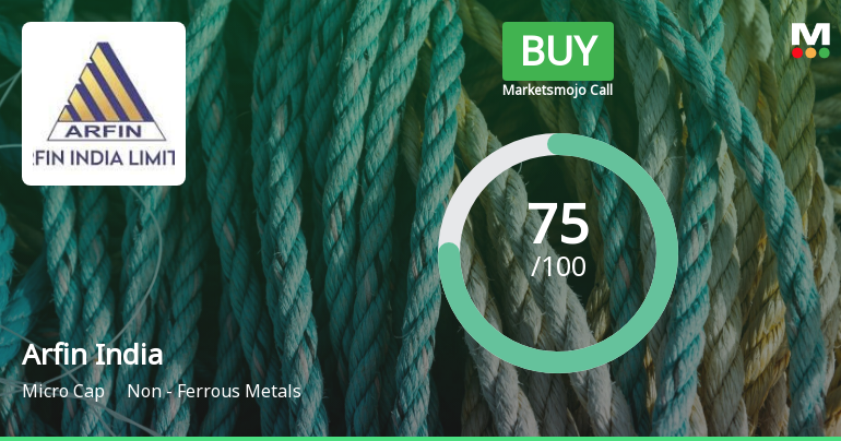 Arfin India Ltd is Rated Buy