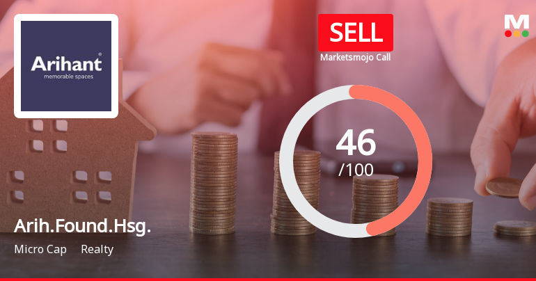 Arihant Foundations & Housing Ltd Downgraded to Sell Amid Valuation and Financial Concerns