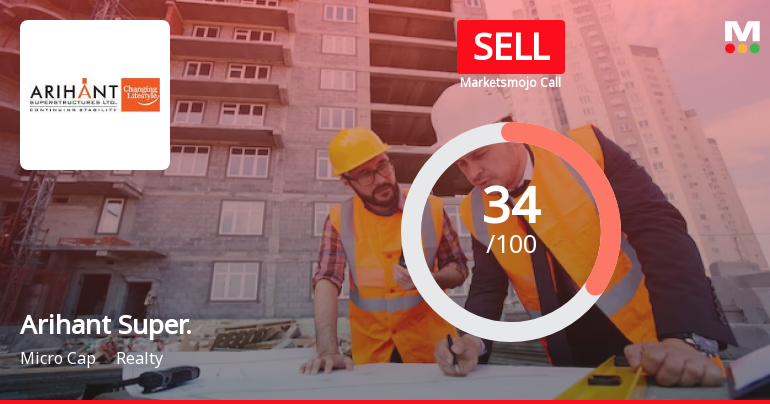 Arihant Superstructures Ltd is Rated Sell
