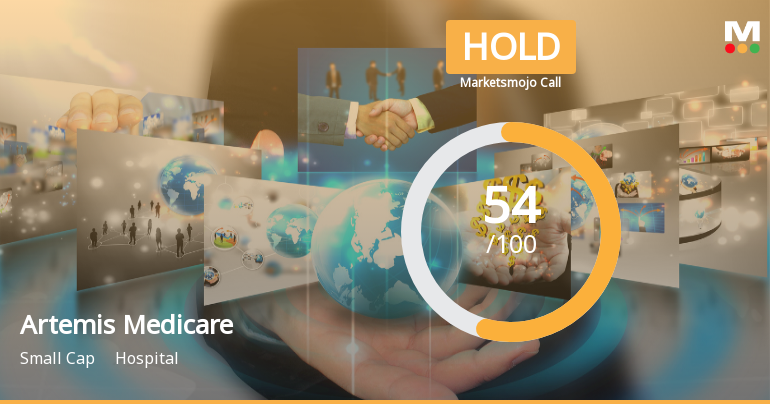 Artemis Medicare Services Ltd Upgraded to Hold on Improved Technicals and Financials