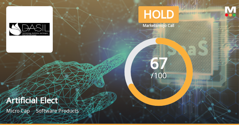 Artificial Electronics Intelligent Material Ltd Downgraded to Hold Amid Valuation and Performance Concerns