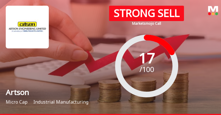 Artson Ltd is Rated Strong Sell