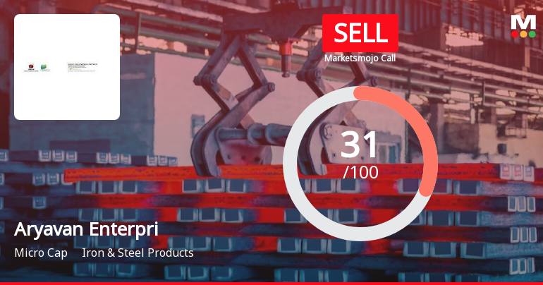 Aryavan Enterprise Ltd is Rated Sell