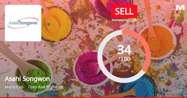 Asahi Songwon Colors Ltd is Rated Sell