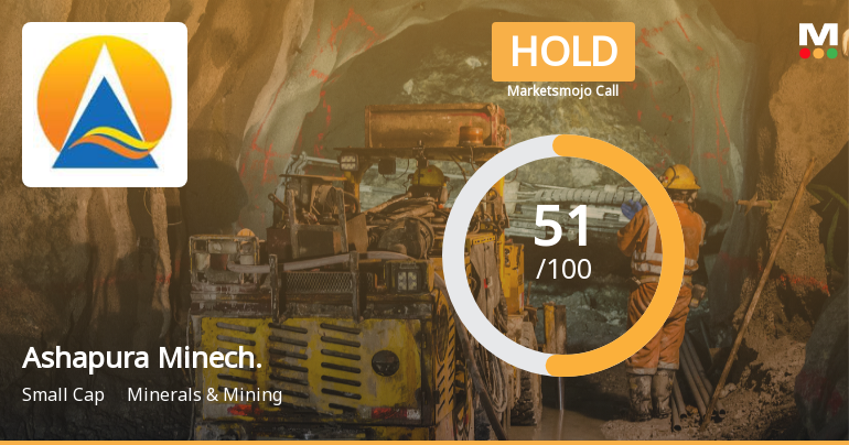 Ashapura Minechem Ltd Upgraded to Hold by MarketsMOJO on Improved Technicals and Valuation