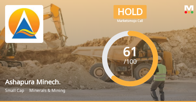 Ashapura Minechem Ltd is Rated Hold