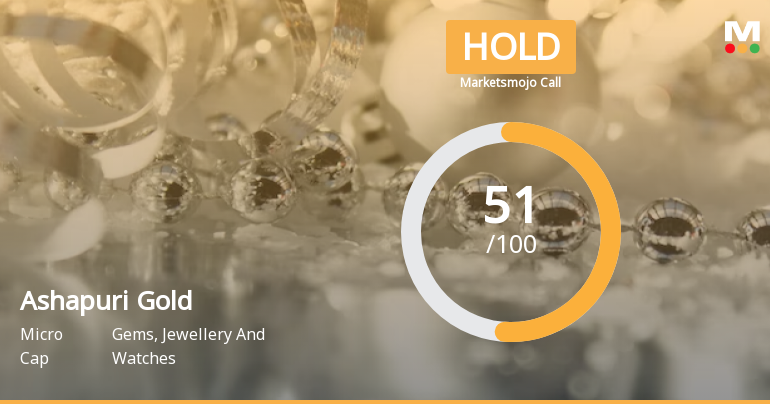 Ashapuri Gold Ornament Ltd is Rated Hold