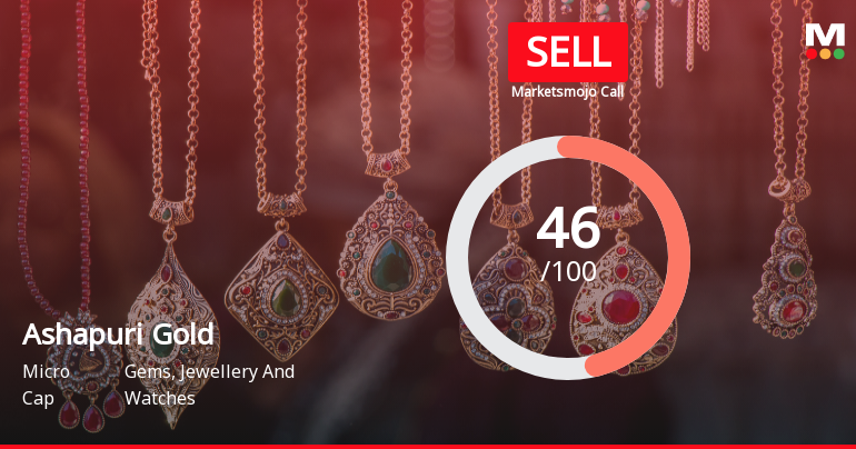 Ashapuri Gold Ornament Ltd Downgraded to Sell Amid Technical Weakness and Valuation Concerns