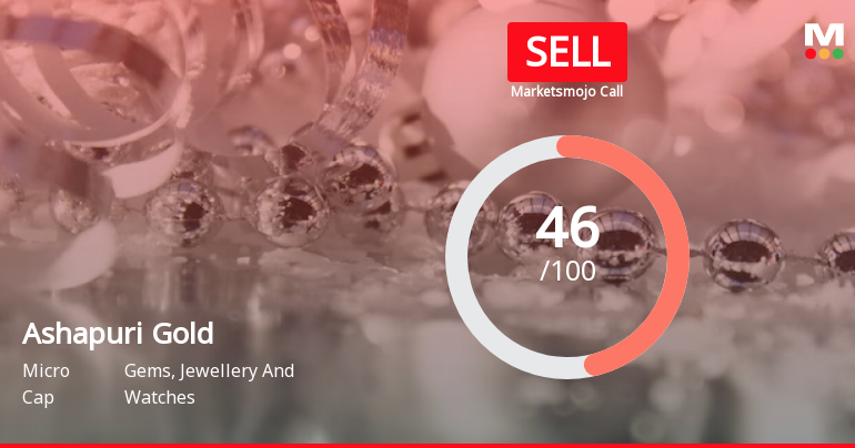 Ashapuri Gold Ornament Ltd is Rated Sell
