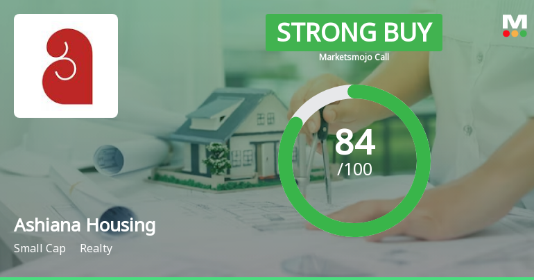 Ashiana Housing Ltd. is Rated Strong Buy