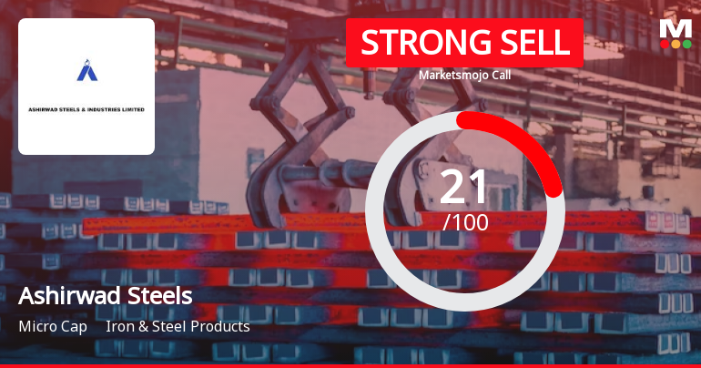 Ashirwad Steels & Industries Ltd is Rated Strong Sell