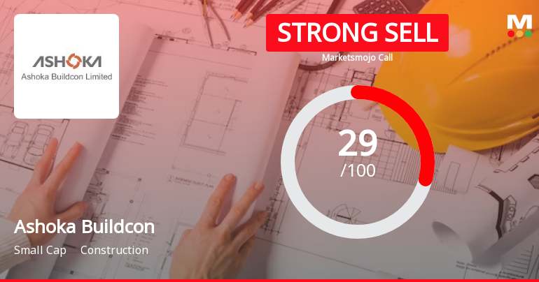 Ashoka Buildcon Ltd. is Rated Strong Sell
