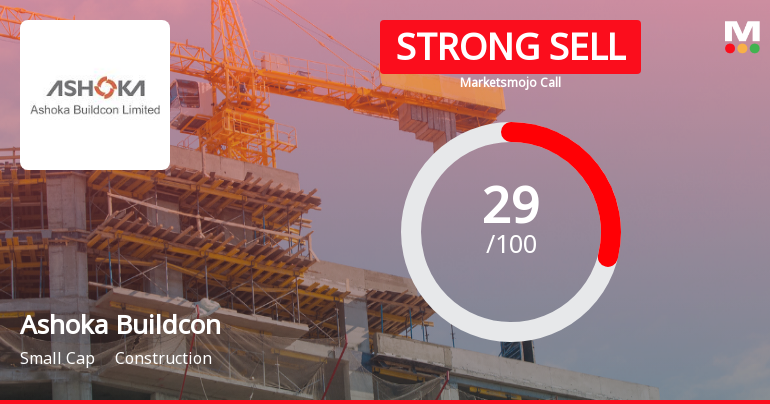 Ashoka Buildcon Ltd. Downgraded to Strong Sell Amid Weak Financials and Bearish Technicals