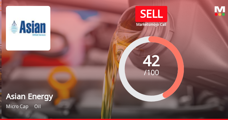 Asian Energy Services Ltd Downgraded to Sell Amid Mixed Financial and Technical Signals