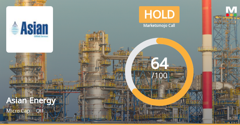 Asian Energy Services Ltd Upgraded to Hold on Improved Technicals and Financial Performance
