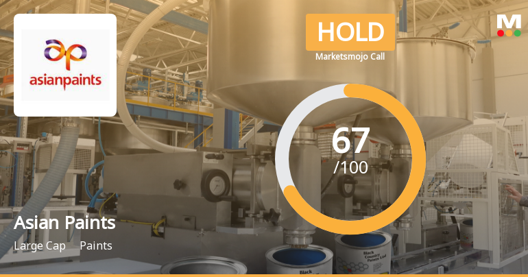Asian Paints Ltd. is Rated Hold by MarketsMOJO