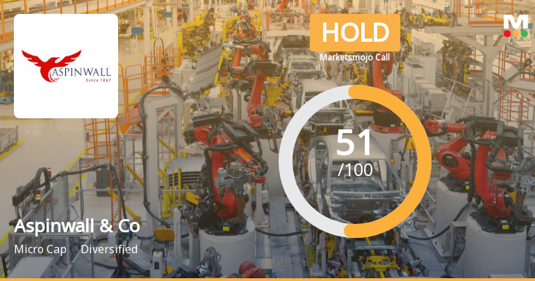 Aspinwall & Company Ltd is Rated Hold