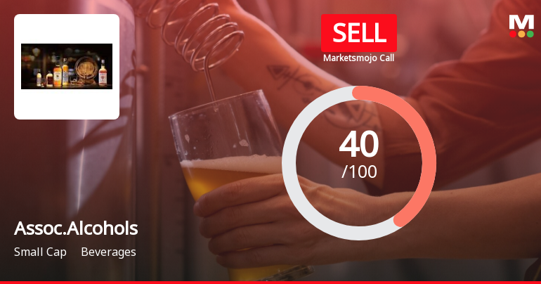 Associated Alcohols & Breweries Ltd is Rated Sell
