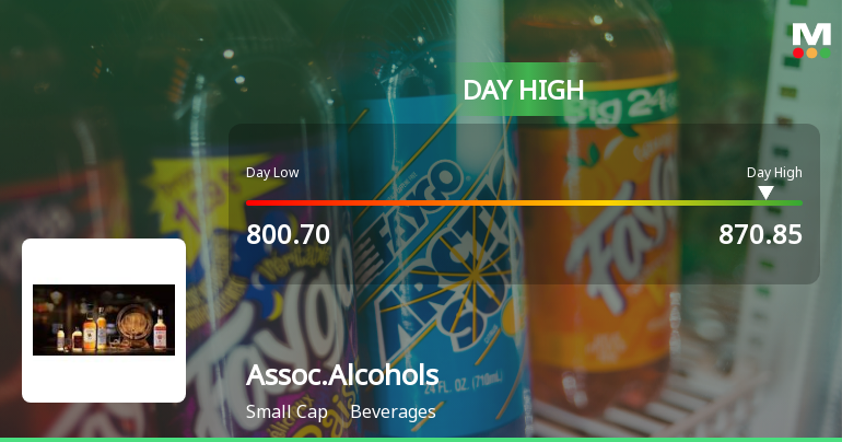Associated Alcohols & Breweries Ltd Surges 8.48% to Day's High of Rs 870.85 — Outperforms Sector by 7.65 Percentage Points