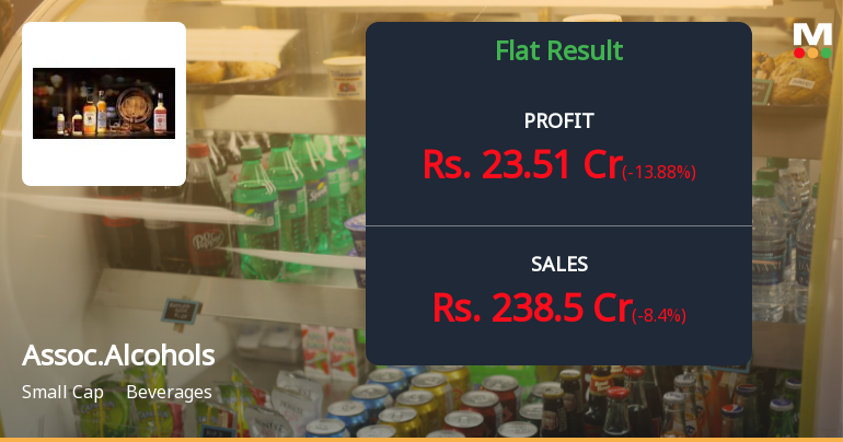 Associated Alcohols Q4 FY26: Margin Gains Offset by Volume Decline as Stock Faces Headwinds
