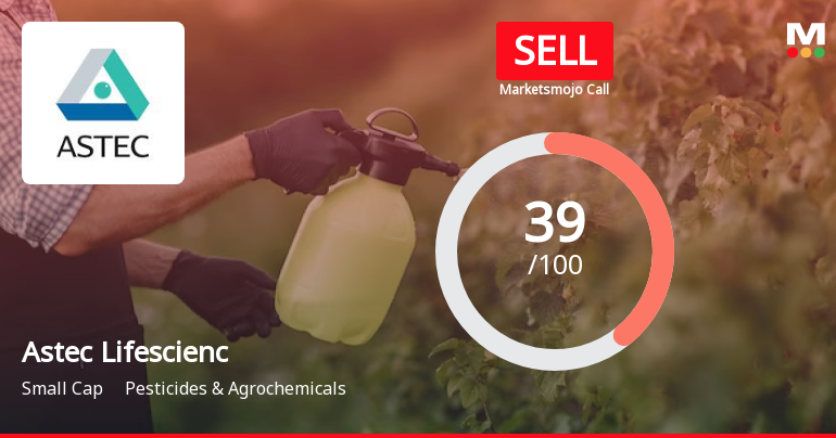 Astec Lifesciences Ltd Upgraded to Sell on Technical Improvements Despite Lingering Fundamental Concerns