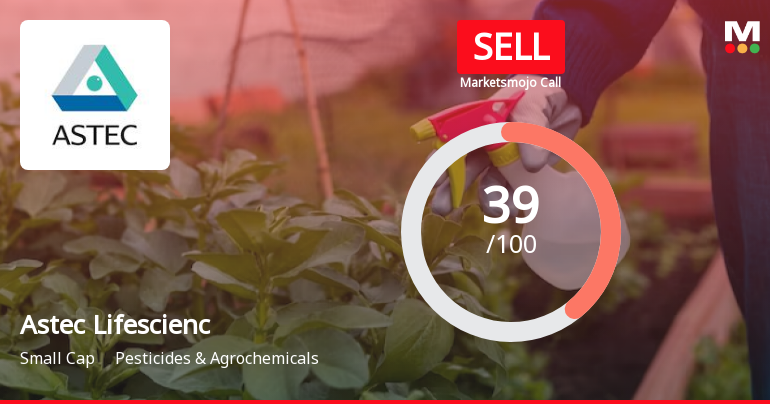 Astec Lifesciences Ltd is Rated Sell