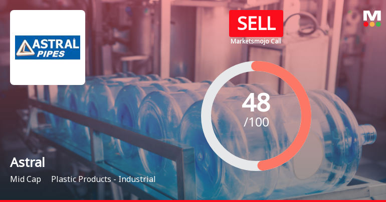 Astral Ltd Downgraded to Sell by MarketsMOJO Amid Mixed Financial and Technical Signals