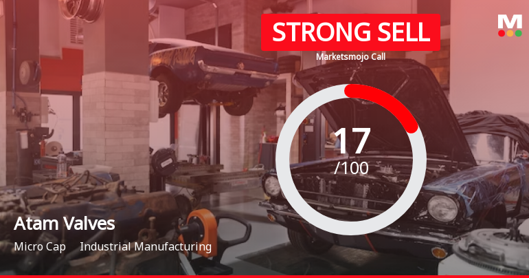 Atam Valves Ltd is Rated Strong Sell