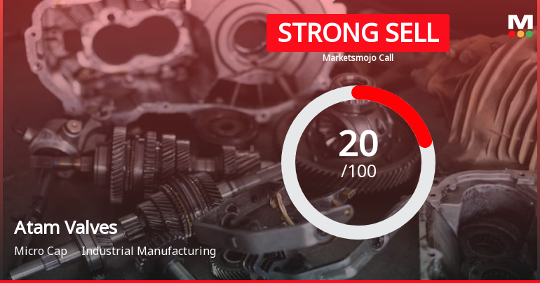 Atam Valves Ltd is Rated Strong Sell