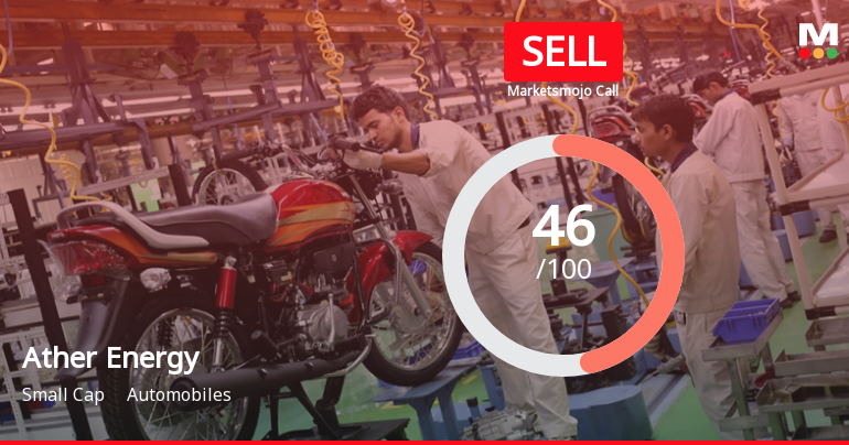 Ather Energy Ltd is Rated Sell by MarketsMOJO