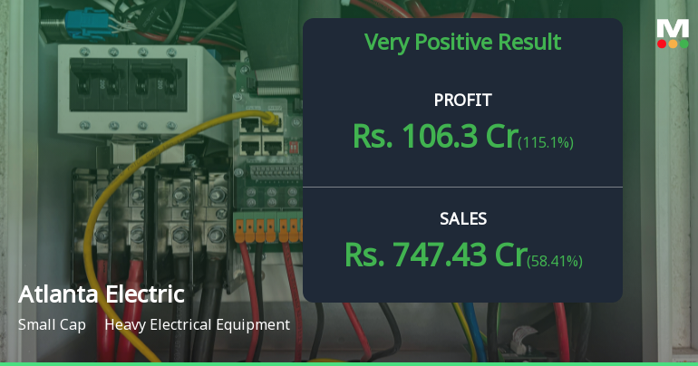 Atlanta Electricals Q4 FY26: Stellar Quarter Caps Transformational Year with 129% Profit Surge