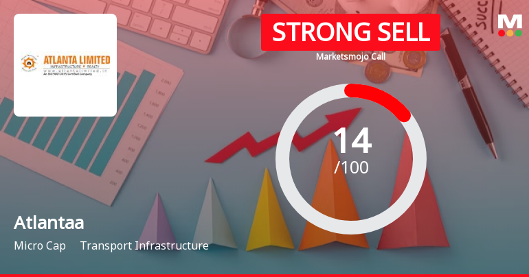 Atlantaa Ltd is Rated Strong Sell