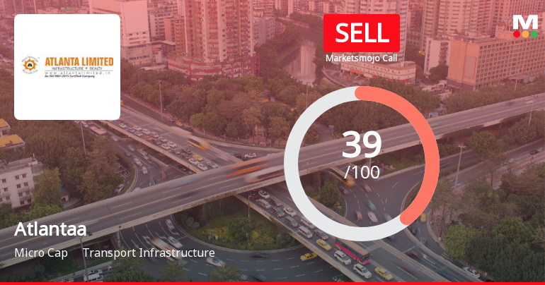 Atlantaa Ltd Upgraded to Sell on Improved Financial and Technical Trends