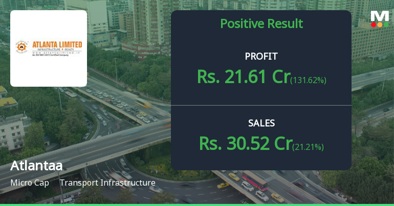 Atlantaa Ltd Q4 FY26: Profit Surge Masks Underlying Concerns