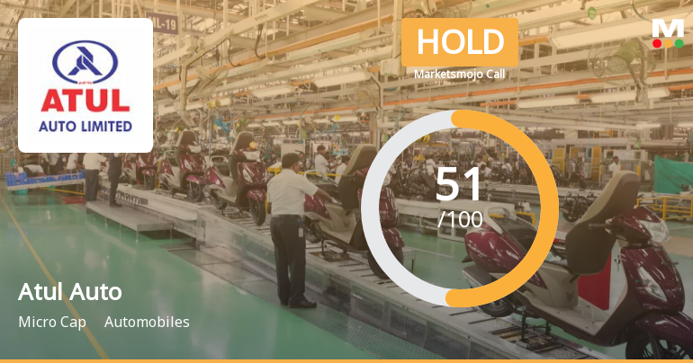 Atul Auto Ltd is Rated Hold