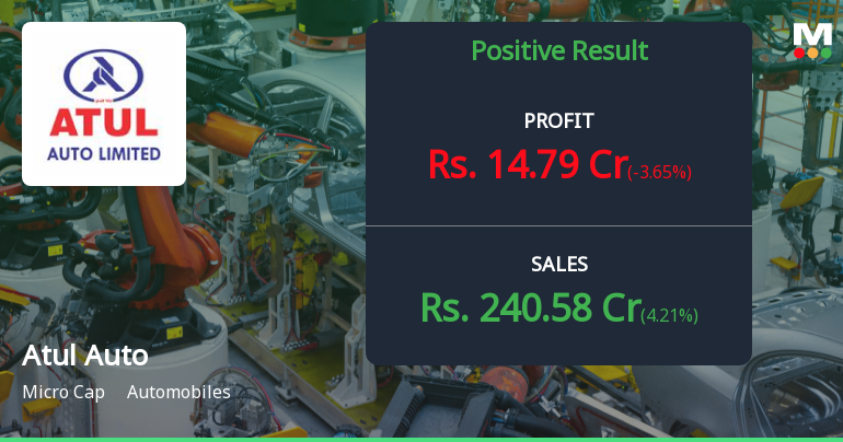 Atul Auto Q4 FY26: Strong Profit Surge Masks Underlying Margin Concerns