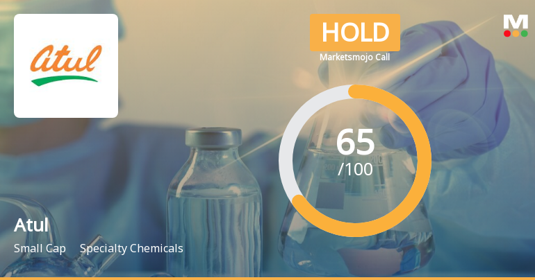 Atul Ltd. is Rated Hold by MarketsMOJO