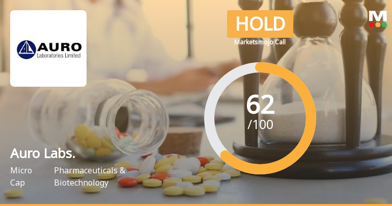Auro Laboratories Ltd is Rated Hold