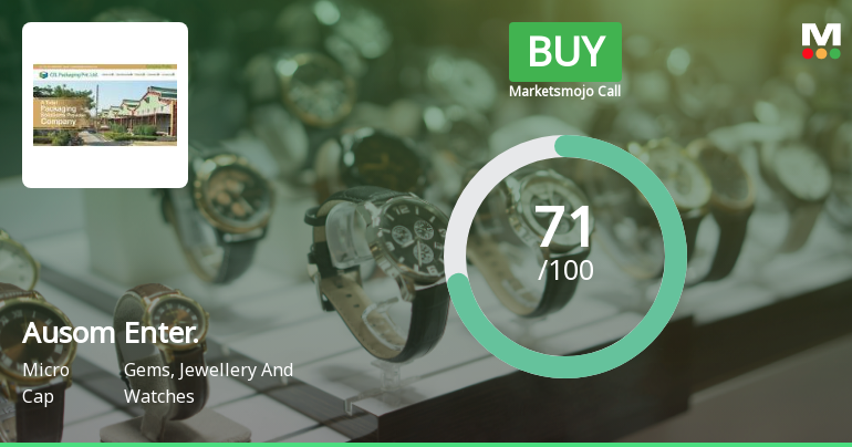 Ausom Enterprise Ltd Upgraded to Buy on Strong Technical and Financial Performance