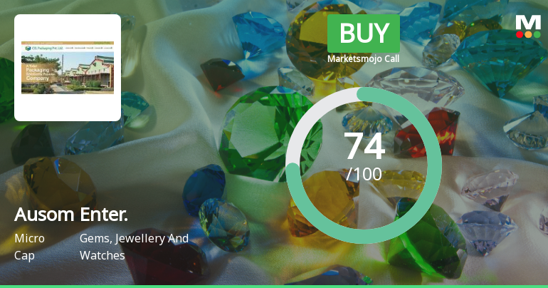 Ausom Enterprise Ltd Upgraded to Buy on Strong Valuation and Financial Performance