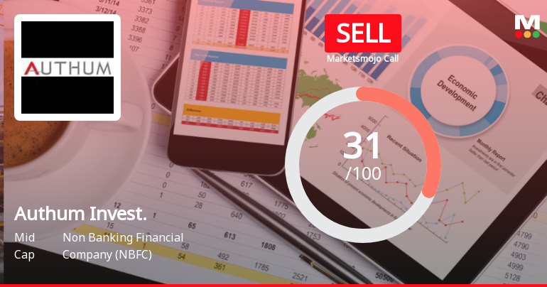 Authum Investment & Infrastructure Ltd Upgraded to Sell Amid Mixed Financial and Technical Signals