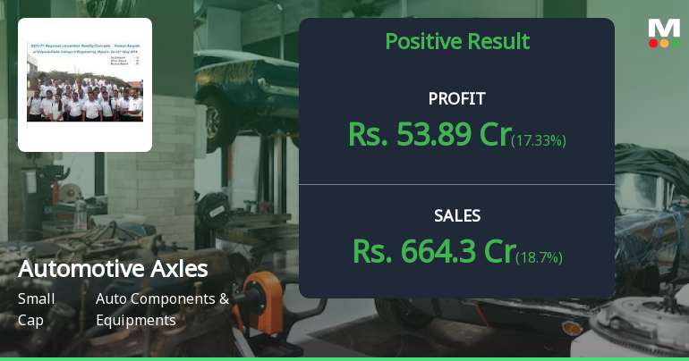 Automotive Axles Q4 FY26: Strong Quarter Masks Underlying Margin Pressures