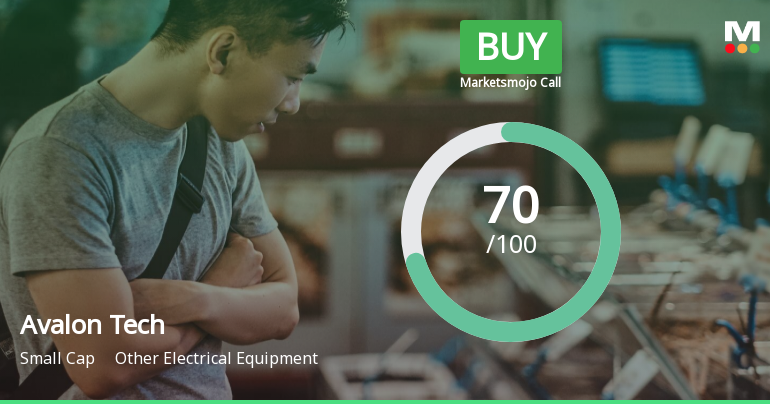 Avalon Technologies Ltd is Rated Buy