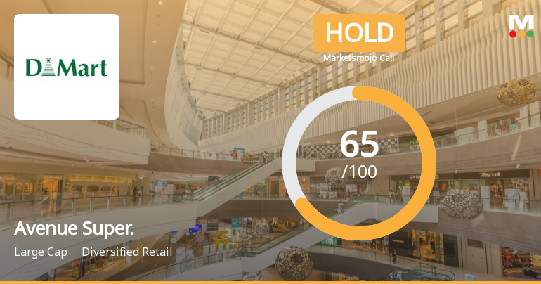 Avenue Supermarts Ltd is Rated Hold