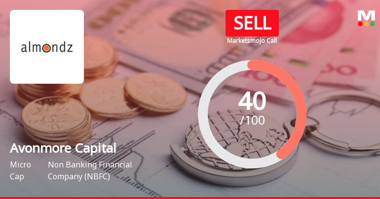 Avonmore Capital & Management Services Ltd is Rated Sell