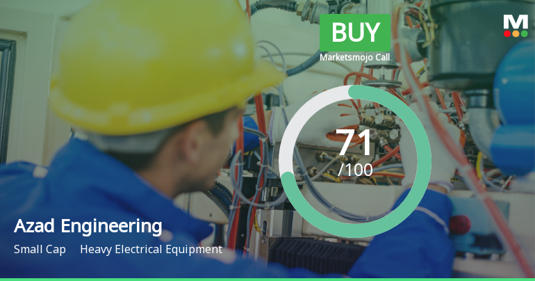 Azad Engineering Ltd Upgraded to Buy on Strong Financial and Quality Metrics